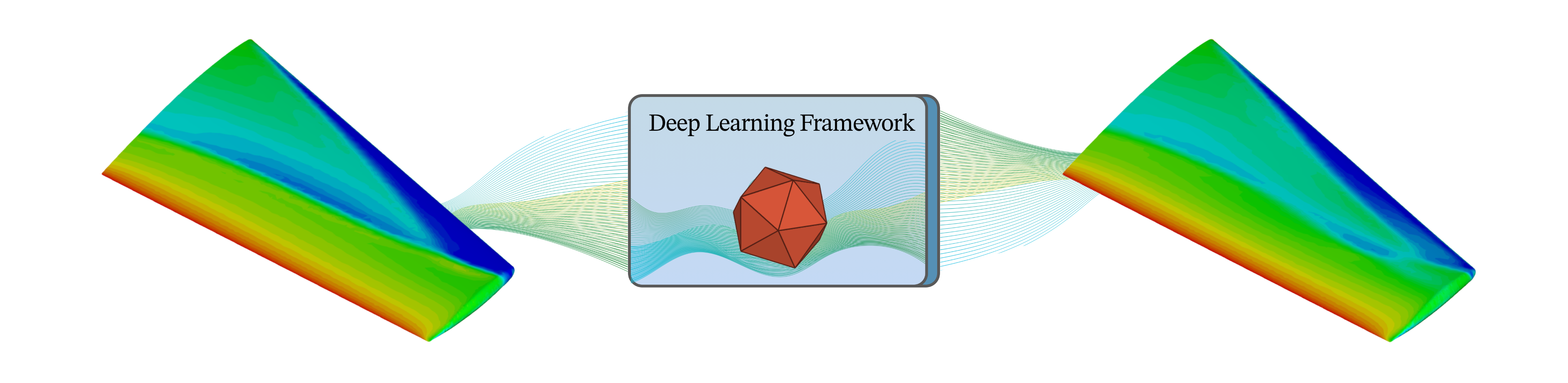 Early stage shape optimisation